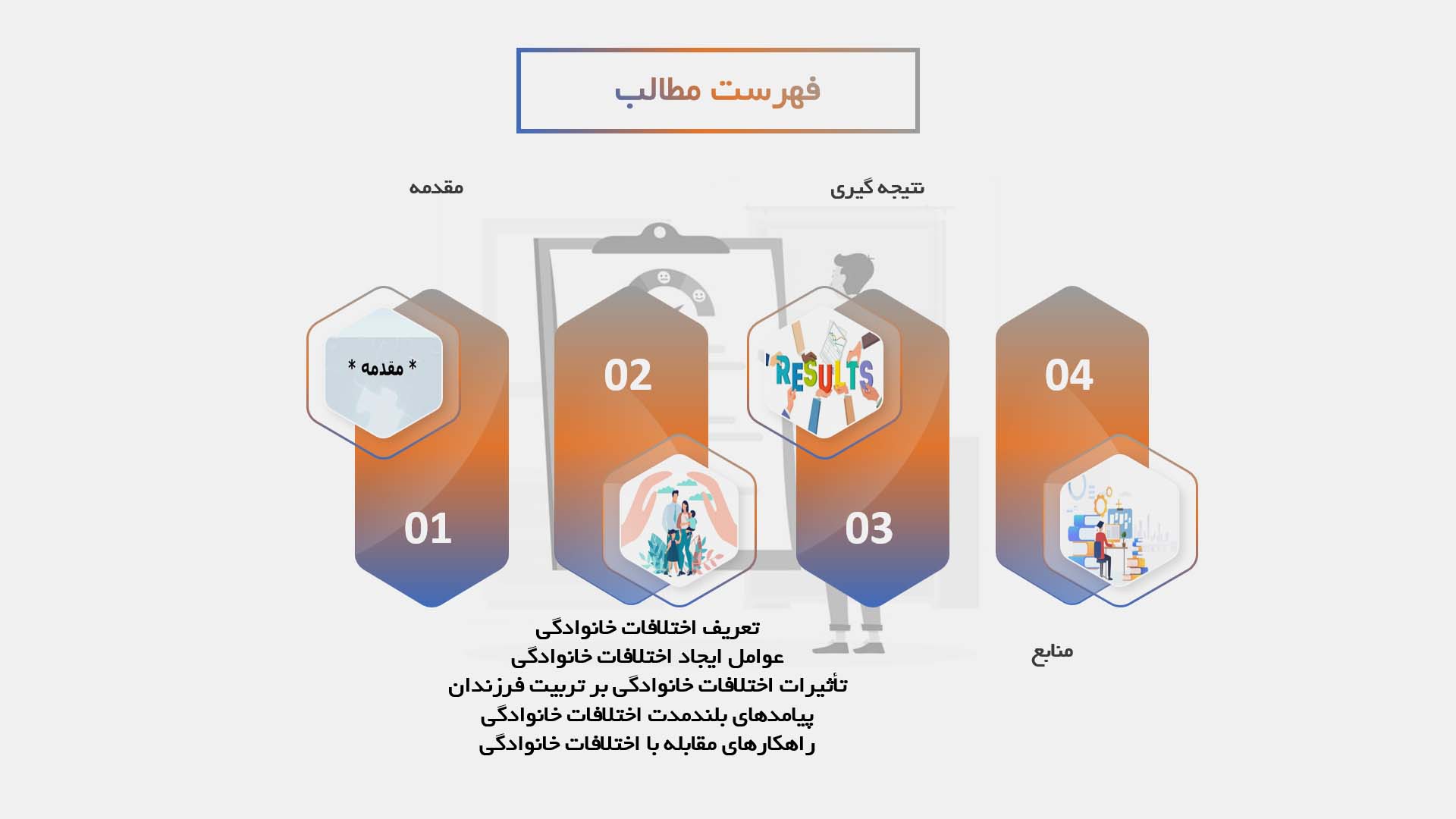 پاورپوینت تأثیر اختلافات خانوادگی بر تربیت فرزندان